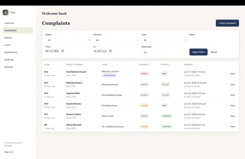 MyHotelCare case list showing guest concerns and assigned owners.
